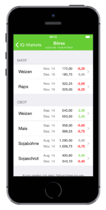 IQ-Markets_Boerse