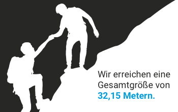 Unser opwoco-Team in Zahlen